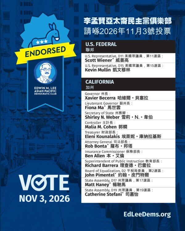 Make your plan to vote by November 3! Bring the Ed Lee Dems slate with…