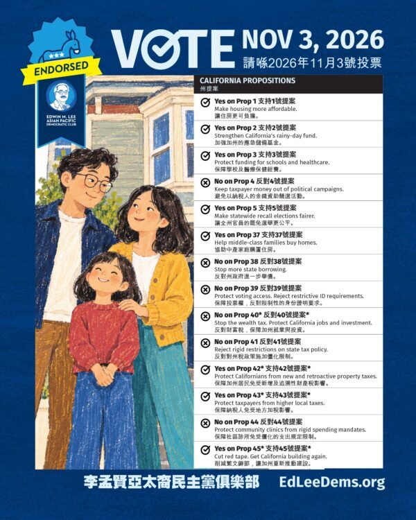 Join Ed Lee Dem Club in voting for issues that will shape California. Share this…